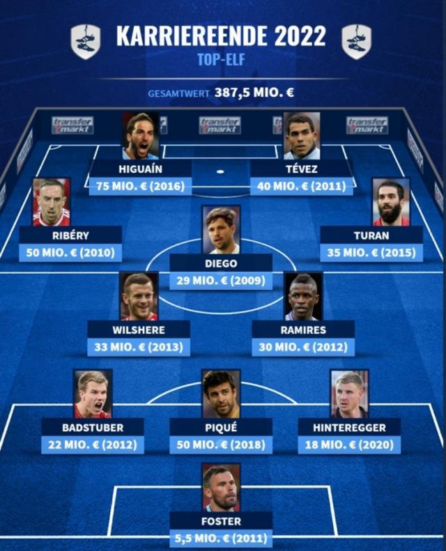 1672160126643086777.jpg 冷知识.jpg