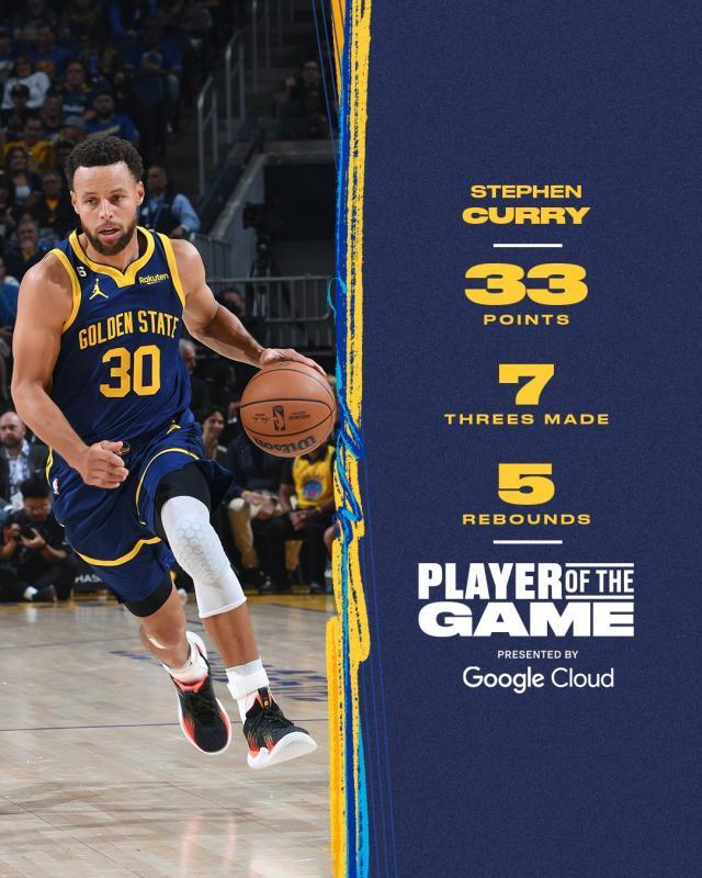 勇士主场险些翻车 二阵防守问题成为科尔心头大患